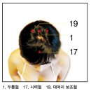 심천부항기 Daum카페