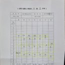 도향 이미지