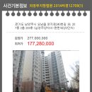 양지로240번길38 이미지