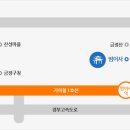 범어사역 5번출구(2) 이미지