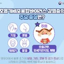 RSV 바이러스 전염 이미지