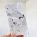 전남 여수 가성비 풀빌라 포시즌 리베라리조트 내 돈내산 후기