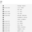원더포디존 이미지