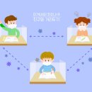 더블링 - 하남시 미사강변북로24번길 21 | 더블링