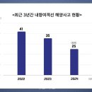 한국무인기안전기술 이미지