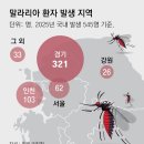 삼일전기건축