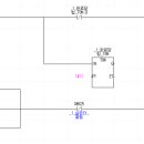 GNSP 이미지