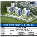 판교하나부동산중개 이미지