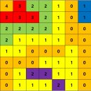 백준농장 이미지