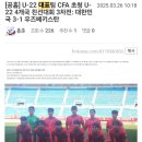 중국축구협회초청 4개국 친선대회 결과 이미지