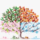 사계절 옷 이미지