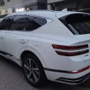 동일카경정비 | 수원대여카 GV80 월대여 이용 후기! ^^