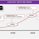 더비젼 이미지