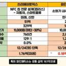 메딕스온라인