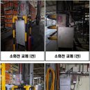 (주)하림 정읍공장 이미지