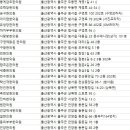 홍광석한의원 이미지
