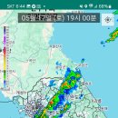 우두주유소 이미지