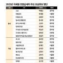 정원세무회계사무소 이미지