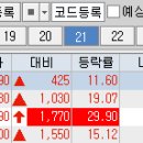 네오씨에스 이미지