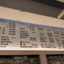 람바다횟집 이미지