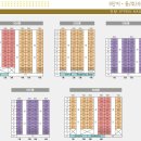 이펜하우스 5단지 이미지