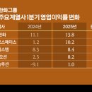 (주)신성플랜트 이미지