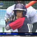 동희 - 여수시 진남상가길 27-1 | 동희