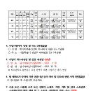 416호선 이미지
