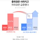 장유정철어학원 네이버블로그