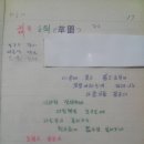신 선진수산 Daum카페