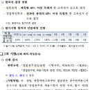 골든벨독서실 이미지