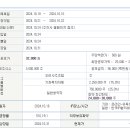 성우유통 이미지