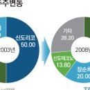 마이웨이커머스