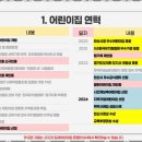 또래 어린이집 이미지