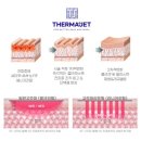 타이팅메디케어스킨앤바디