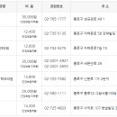 김패밀리의원 이미지