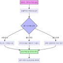 2023-0076 모비인사이드