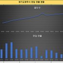 봉우