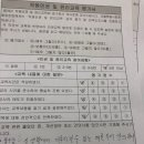 서울특별시립평화로운집 이미지