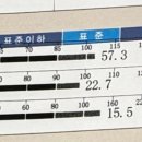 여리한의원 이미지