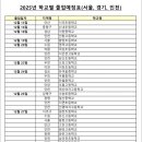 서일중고등학교 이미지
