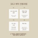 지음특허법률사무소