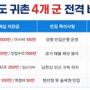 제천시체류형농업창업지원센터화장실 | 경기도 귀촌 정착지원금 최대 1,500만 원? 지자체별 자격 및 홈페이지 총정리