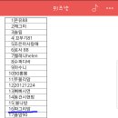 젠네트
