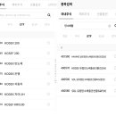 탄소배출권 ETF 이미지