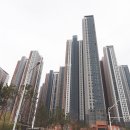 레이크타운백억공인중개사사무소 이미지