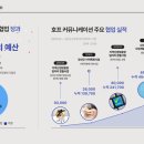 호프커뮤니케이션
