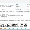 주식회사 하들소프트 이미지