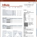 리다이어트