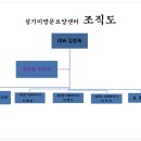 섬기미방문요양센터 이미지